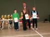 Foto vom Album: Crossläufe 2008