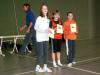Foto vom Album: Crossläufe 2008