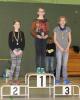 Foto vom Album: 4. Lauf und Finale der 34. LLG-CLS 2016