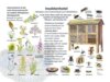 Vorschaubild von: Insektenhotel