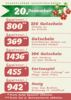 Meldung: Adventskalender - Gewinner 20.12.2024
