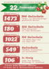 Meldung: Adventskalender - Gewinner 22.12.2024