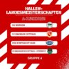 Vorschaubild der Meldung: Hallenlandesmeisterschaften der Junioren 2025 – Jetzt vormerken!