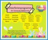 Meldung: Das Osterferienprogramm des Kinder-u. Jugendbüros