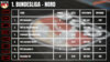 Meldung: Cornhole Bundesliga Hinrunde 2025 beendet.