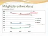 Meldung: PP-Präsentation zum Thema „ Umgang mit dem demografischen Wandel im SV Dornum“