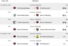 Meldung: Fußball am Wochenende
