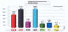 Vorschaubild der News: Landtagswahl Brandenburg