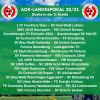 Vorschaubild der Meldung: Das sind die Landespokal-Duelle in Runde 3