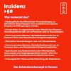Vorschaubild der Meldung: Hessisches Eskalationskonzept im Ampelsystem
