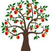 Kita "Apfelbäumchen"- Die "Singenden Äpfelchen" stellen sich vor