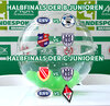 Vorschaubild der Meldung: Halbfinals der B- und C-Junioren sind fix