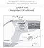 Kompostwerk Klosterforst ab 5. Dezember 2022 nur über Großlangheim erreichbar