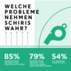Vorschaubild der Meldung: Schiedsrichter sensibilisieren gegen Diskriminierung
