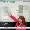 Vorschaubild der Meldung: DFB Ehrungsveranstaltung Club 100