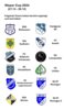 Meldung: Weper Cup 2024