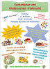 Veranstaltung: Kuchenbasar und Kindersachen-Flohmarkt Sa 17. 05. 2025